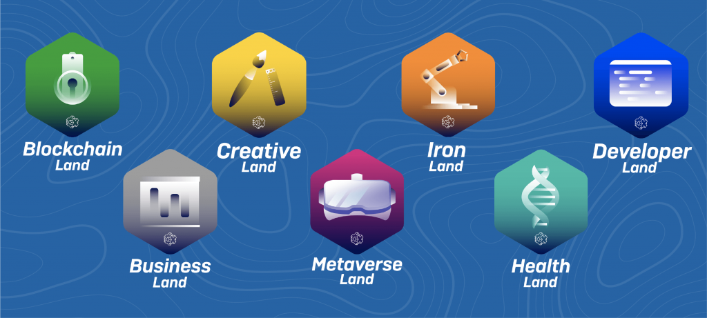 talent land lands