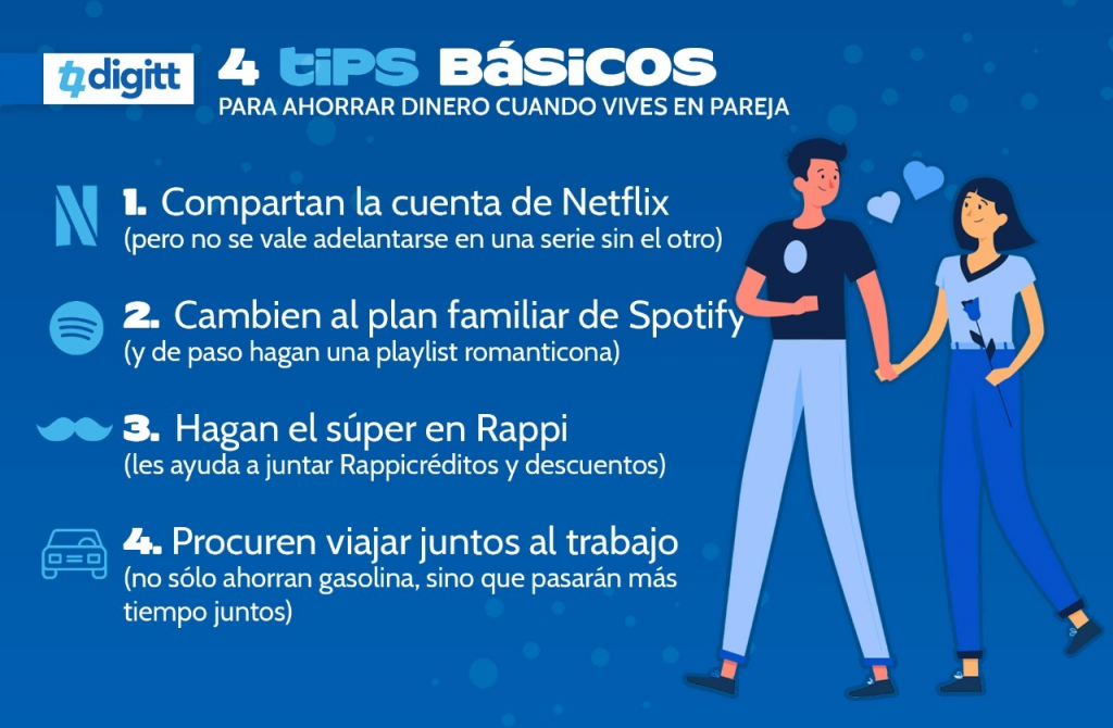 4 tips para ahorrar y viajar