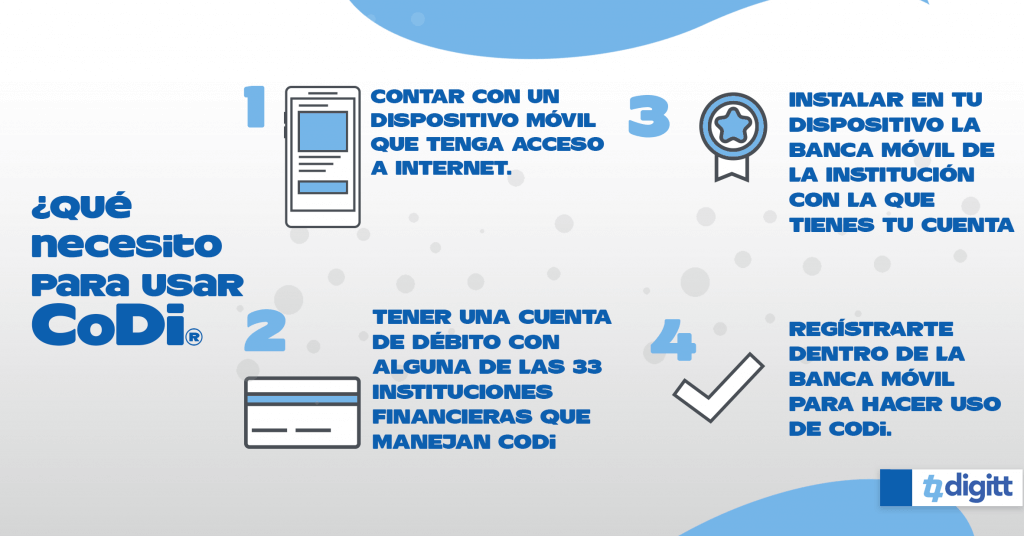 4 requisitos para usar CoDi para realizar pagos