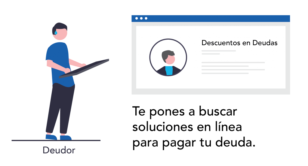 Descuentos en Deudas de tarjeta de crédito