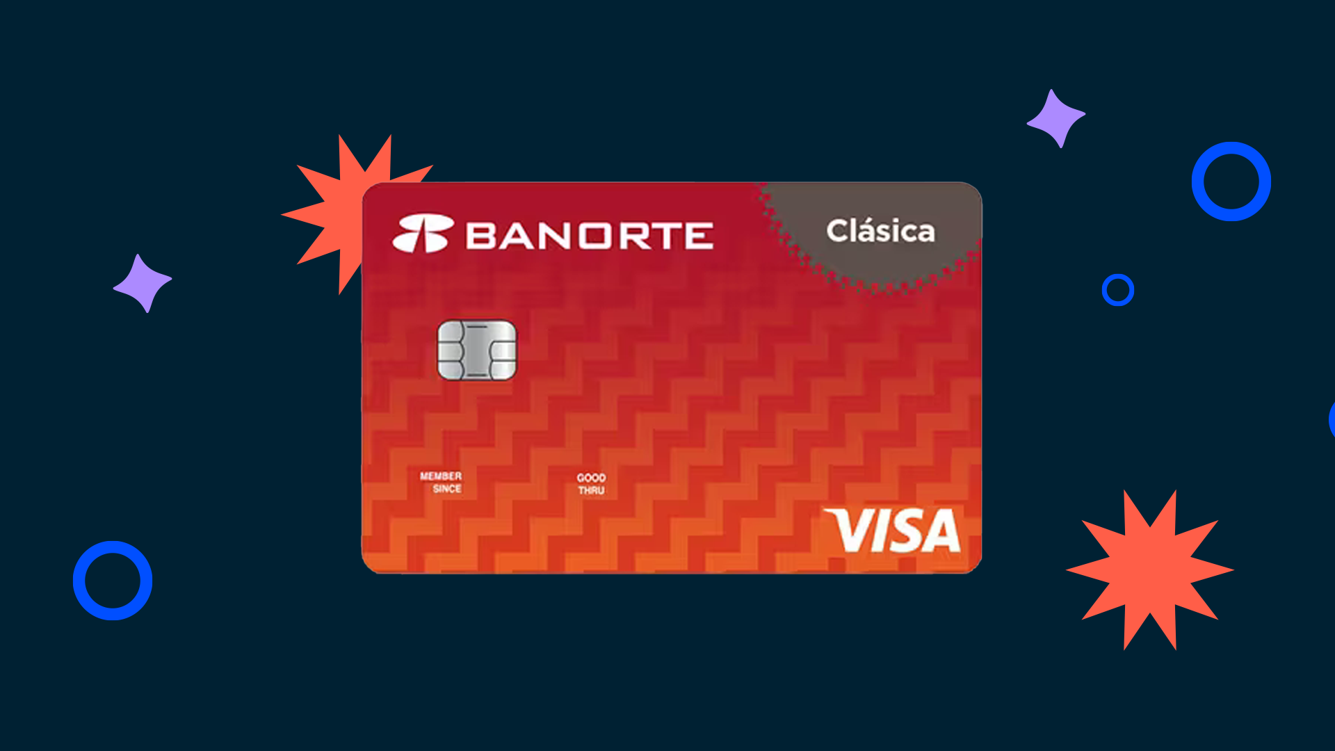 Tarjeta Banorte Clásica: ¿Vale la pena en 2025?