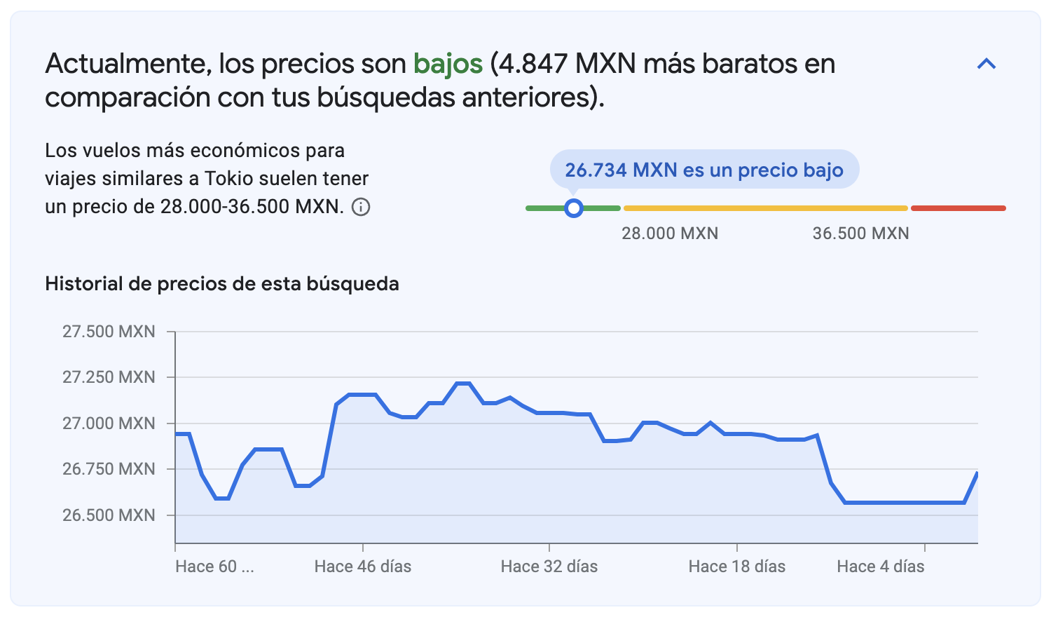 ¿Cómo usar Google Flights?