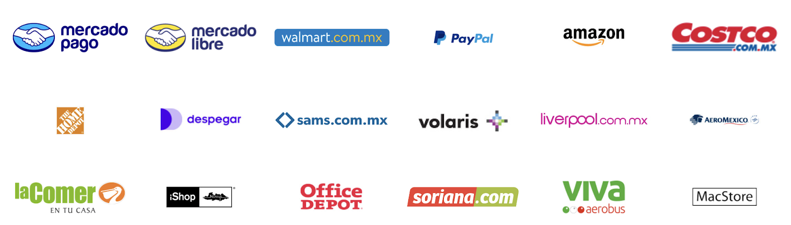 Comercios participantes en Banamex Hot Sale 2025