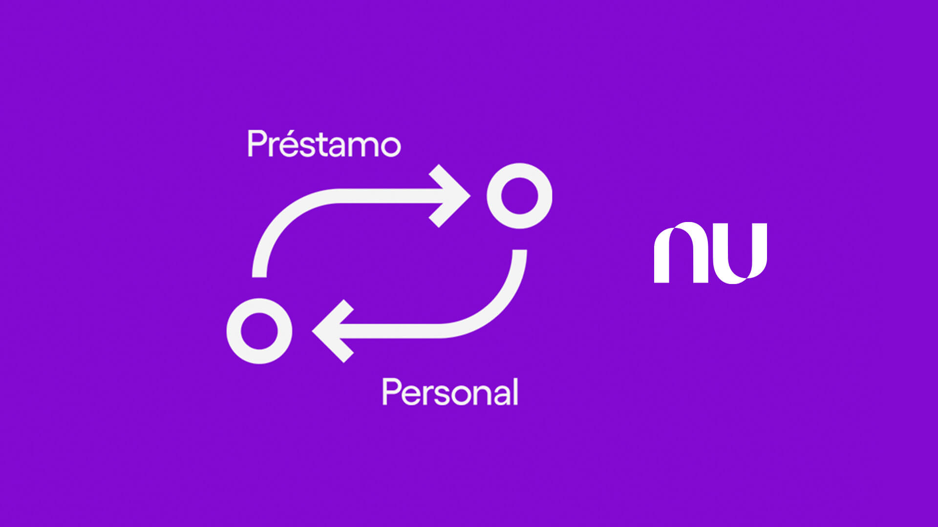 Préstamo Nu: Todo lo que necesitas saber