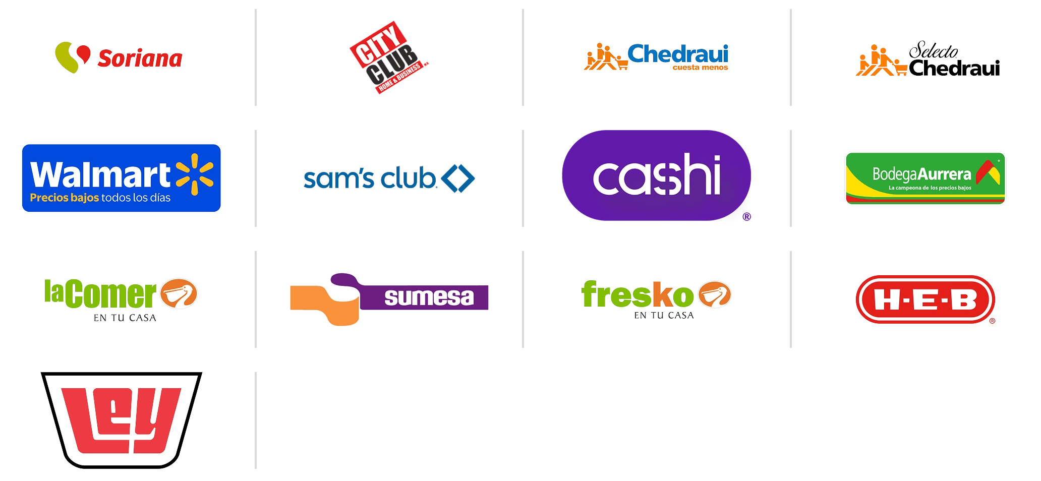 Supermercados participantes en el Buen Fin Santander